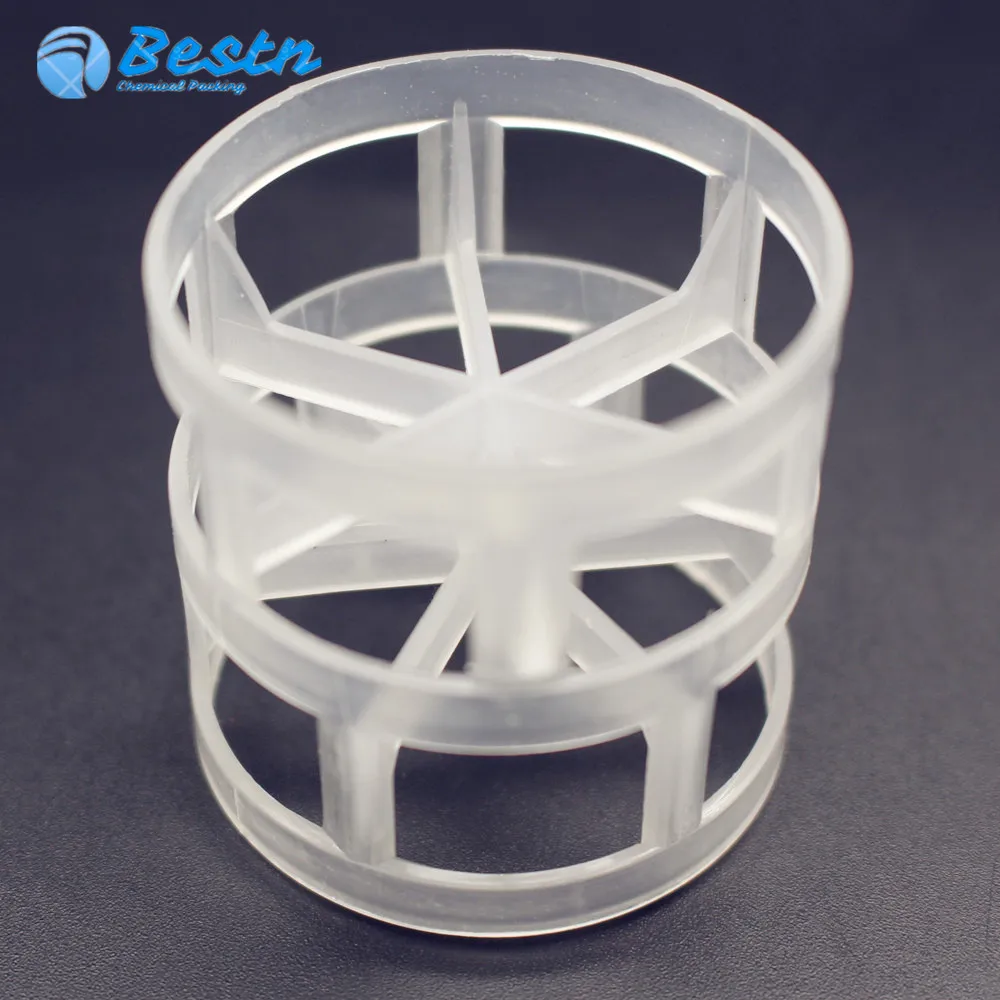 PP PE PVC CPVC PVDF полиэтиленовое кольцо для упаковки