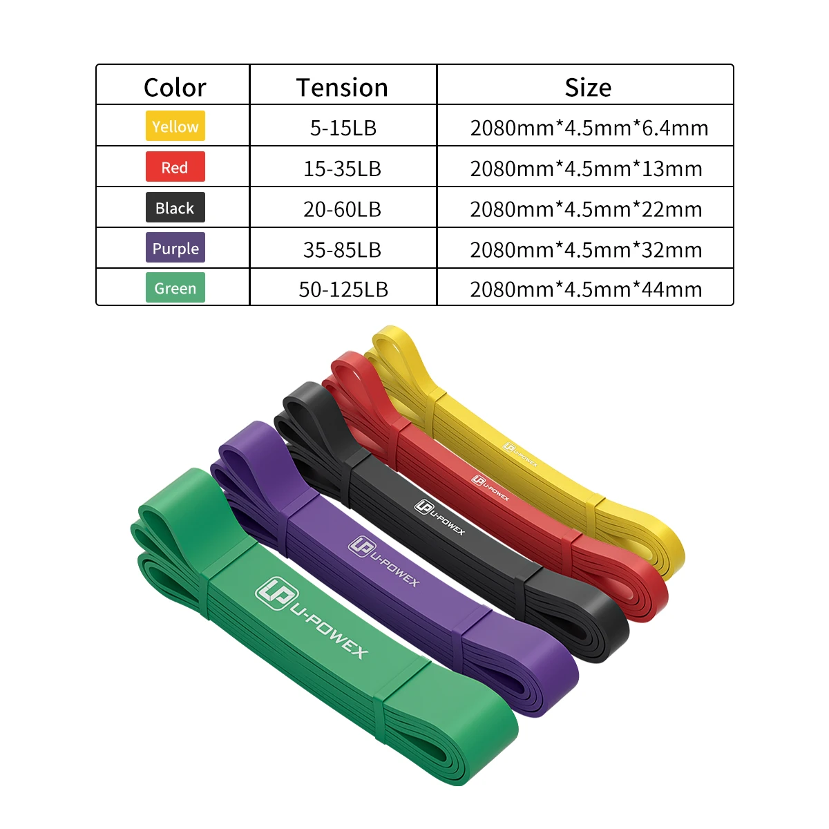 Heavy Duty Latex Resistance Band Exercise Elastic Training Band For Sport Strength Pull Up Assist Bands