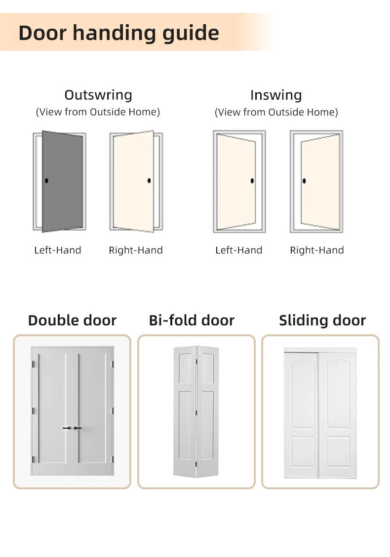 30 in. x 80 in. Honeycomb Molded Door Pre-hung Interior White Primed Moulded Door