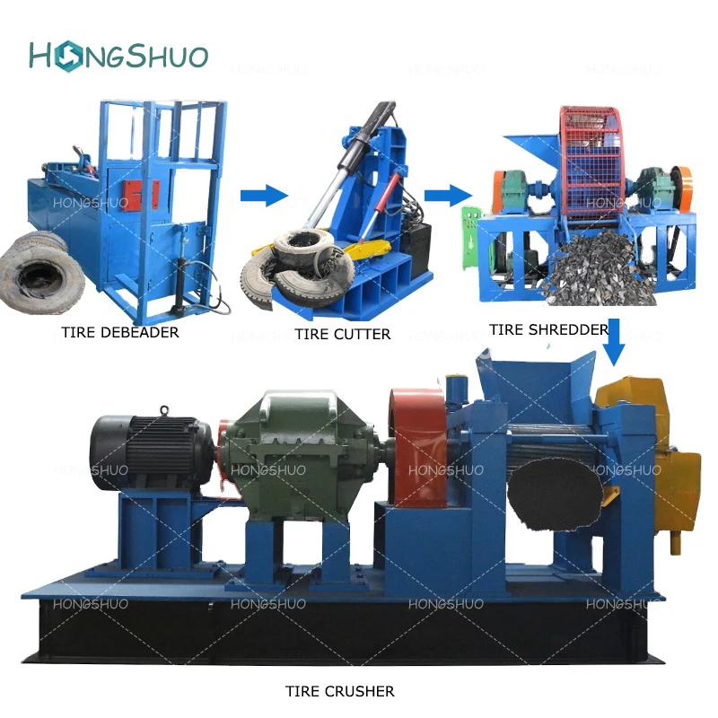 Full Auto Double Shaft Automatic Tyre Recycling Machine/Waste Tire Recycling Equipment
