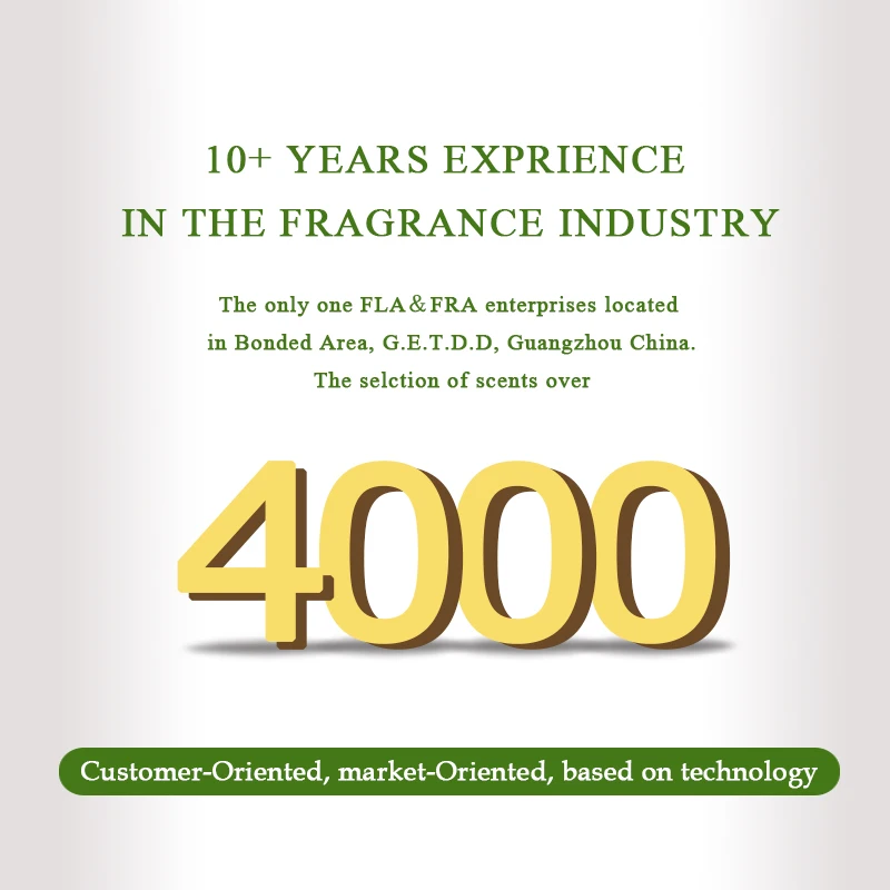 Высококачественное свечее масло Эфирный аромат медовый свечеобразные ароматические масла для изготовления свечей