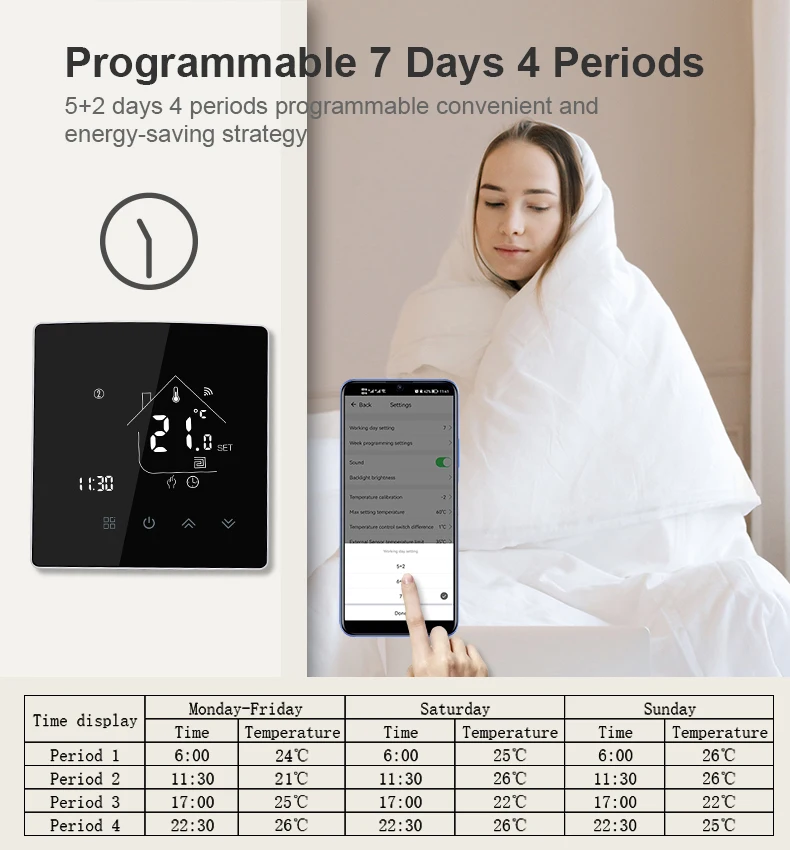 Bandary tuya wifi wireless electric water heater floor heating thermostat for electric radiator