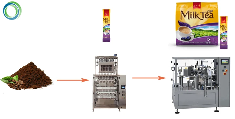 Automatic multilane 3 in 1 coffee instant coffee stick packing machine