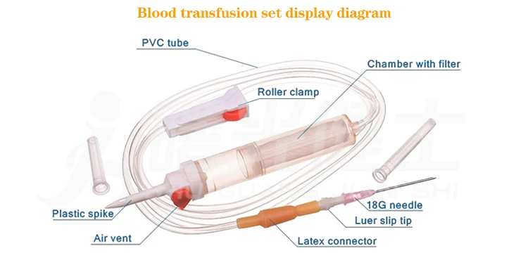 Factory Best Price Medical CE ISO Disposable Blood Infusion Set Blood Giving Sets Blood Transfusion Set