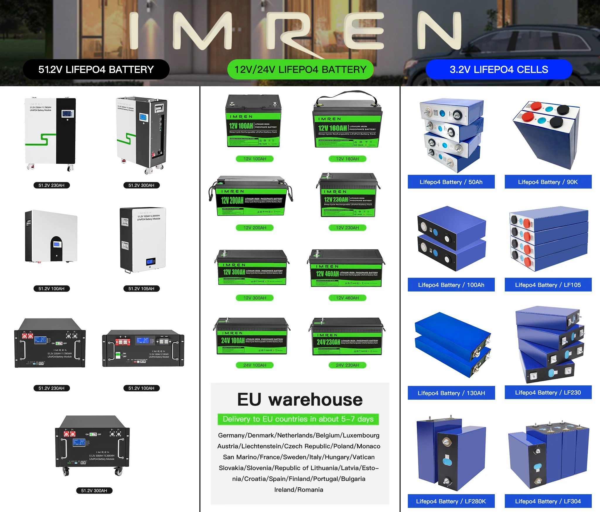 5Kwh 10Kwh 15Kwh 20Kwh 25Kwh LiFePO4 48V 100Ah Wall/Rack Mounted Stackable Home Energy Storage System Lithium Solar Battery Pack