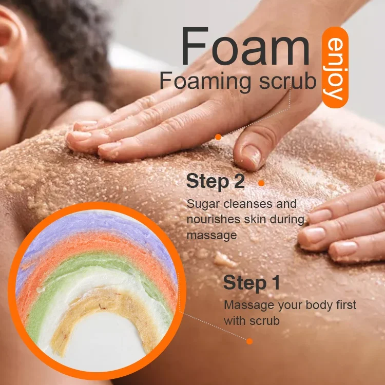 Ингредиенты для ухода за кожей LKIAE