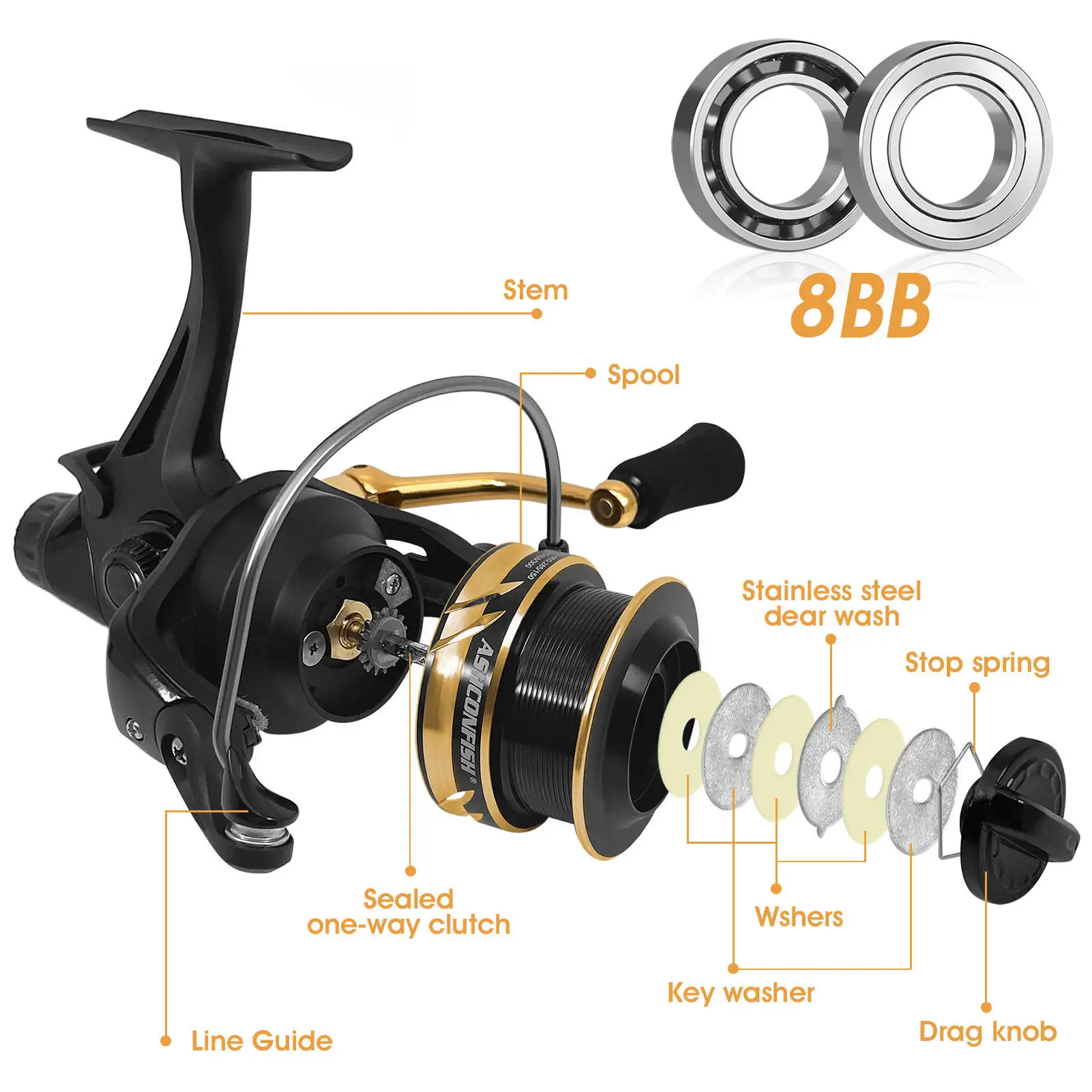 DORISEA Spinning Fishing Reel 8BB 5.0:1 Max Drag 8kg Double Loading Freshwater Seawater Fishing Coil Wheel