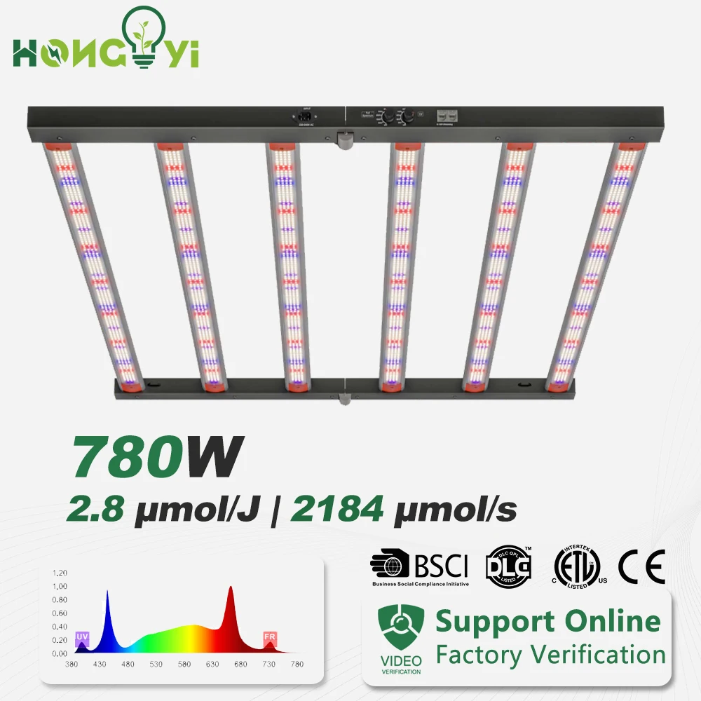 4*4 фута 720 Вт/1000 Вт/1200 Вт двойной полный спектр + UV FR IR 60 100 светодиодный светильник встроенный драйвер 0-10 В управление крышка для ПК Новая мода