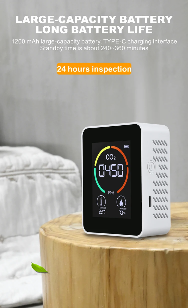 Smart air quality meter controller and data logger monitor PM2.5 Co2 Carbon Dioxide Detector Sensor