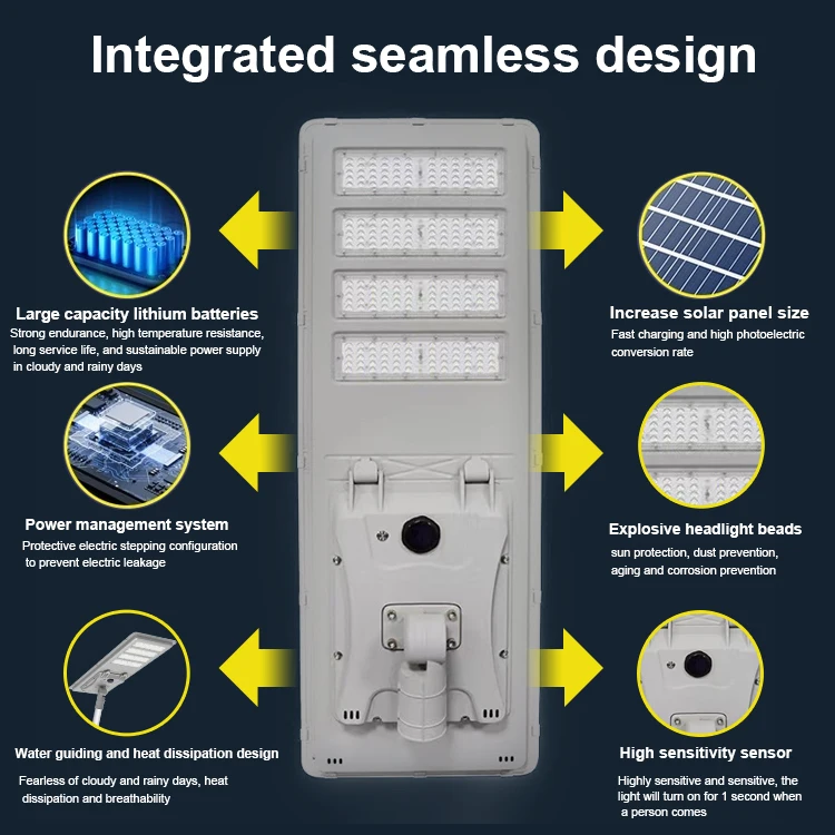 H=5M The Price List of One Solar Street Light Intelligent Control Solar Energy Adjustable Lamp Holder LED Road 10-year Rnsolar