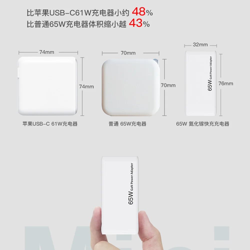 GaN Technology 65W Mini Wall USB Charger Mobile Phone Usb-c PD Charger for Cellphone for MacBook for iPad  for Microsoft surface