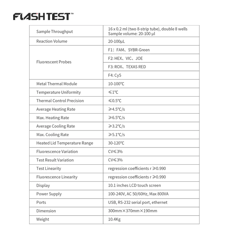 High quality Real time  Quantitative PCR  Instrument  hpv  Detection  medical supplies  professional medical equipment