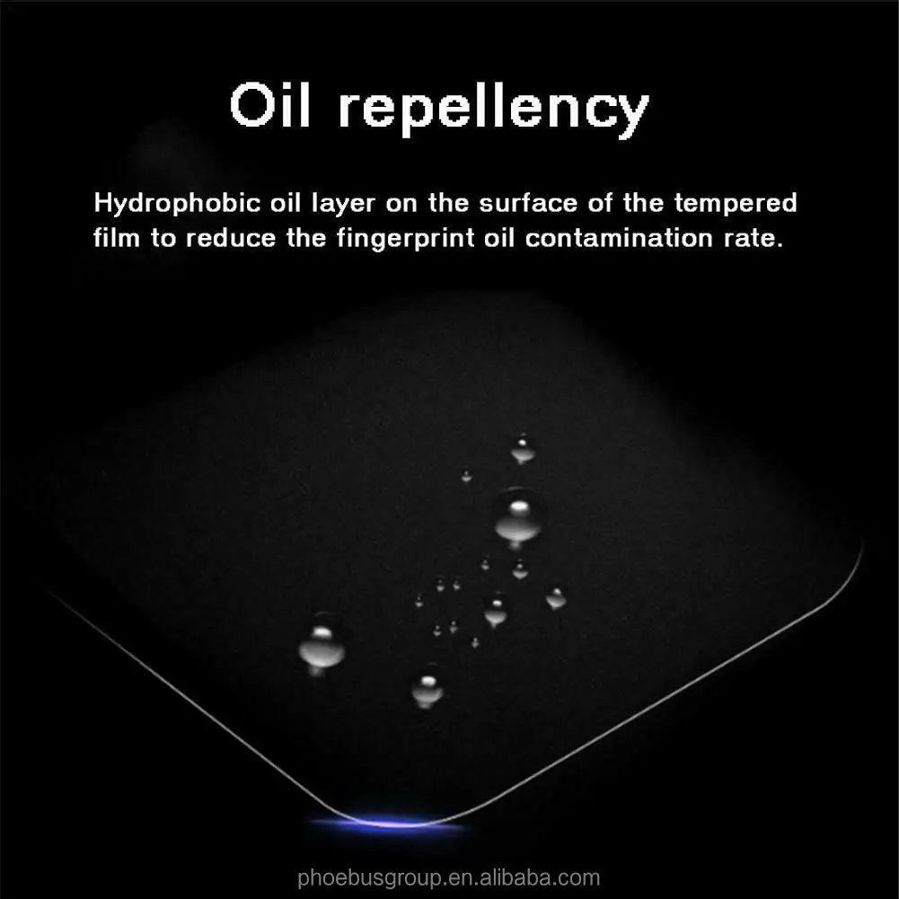 Tempered Glass Screen Touchscreen Protector for Tesla model 3
