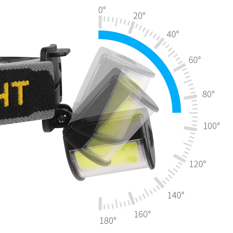 90 degrees of adjustment rechargeable surface all perspectives trail running headlamp cob led head lamp