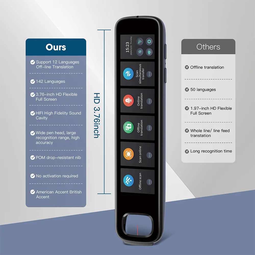 NEWYES Translation Pen Scanner Scan Instant Voice Translate 142 Languages Smart Translator Device