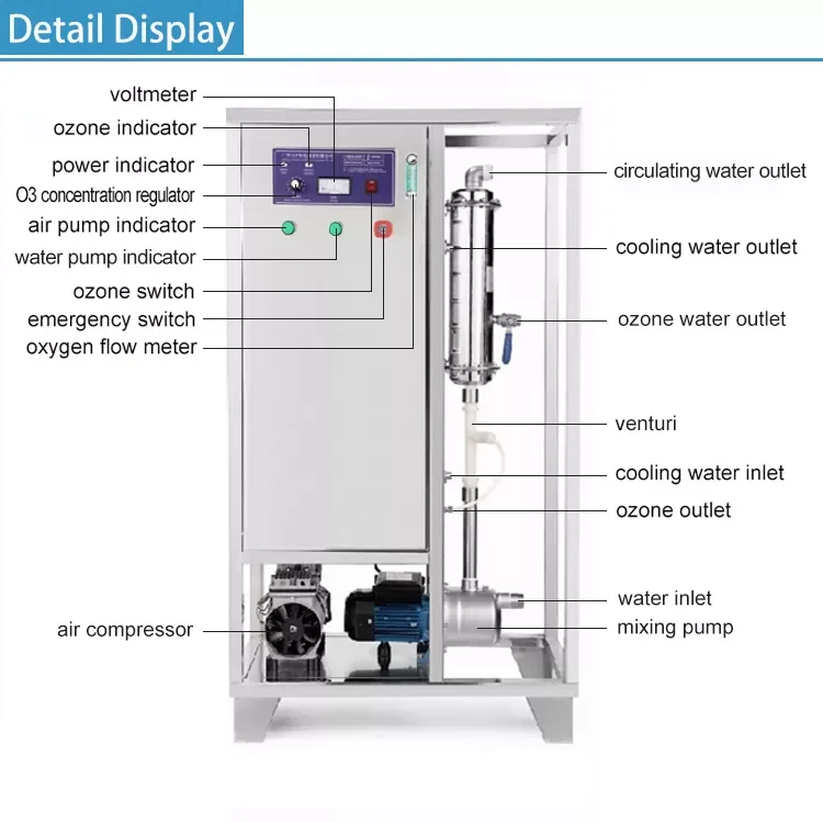 oz-7g 160w ozone generator for water treatment for industrial ozone machines