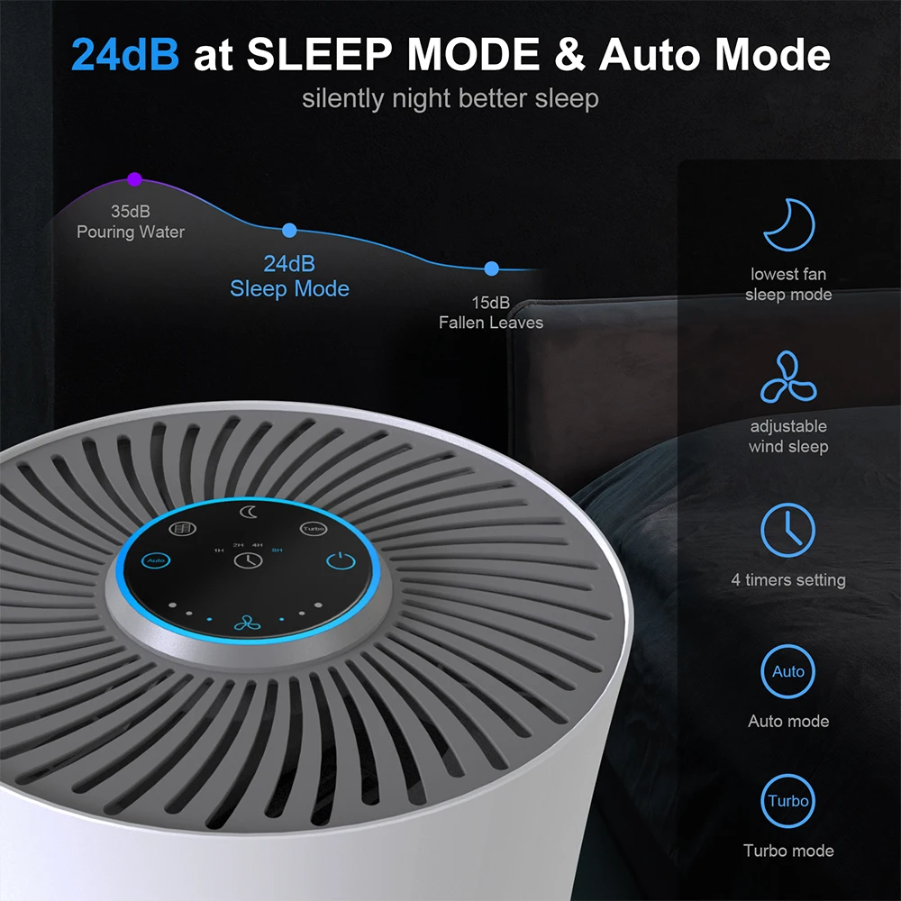 Room air purifyer homes air purifier HEPA GL-2106