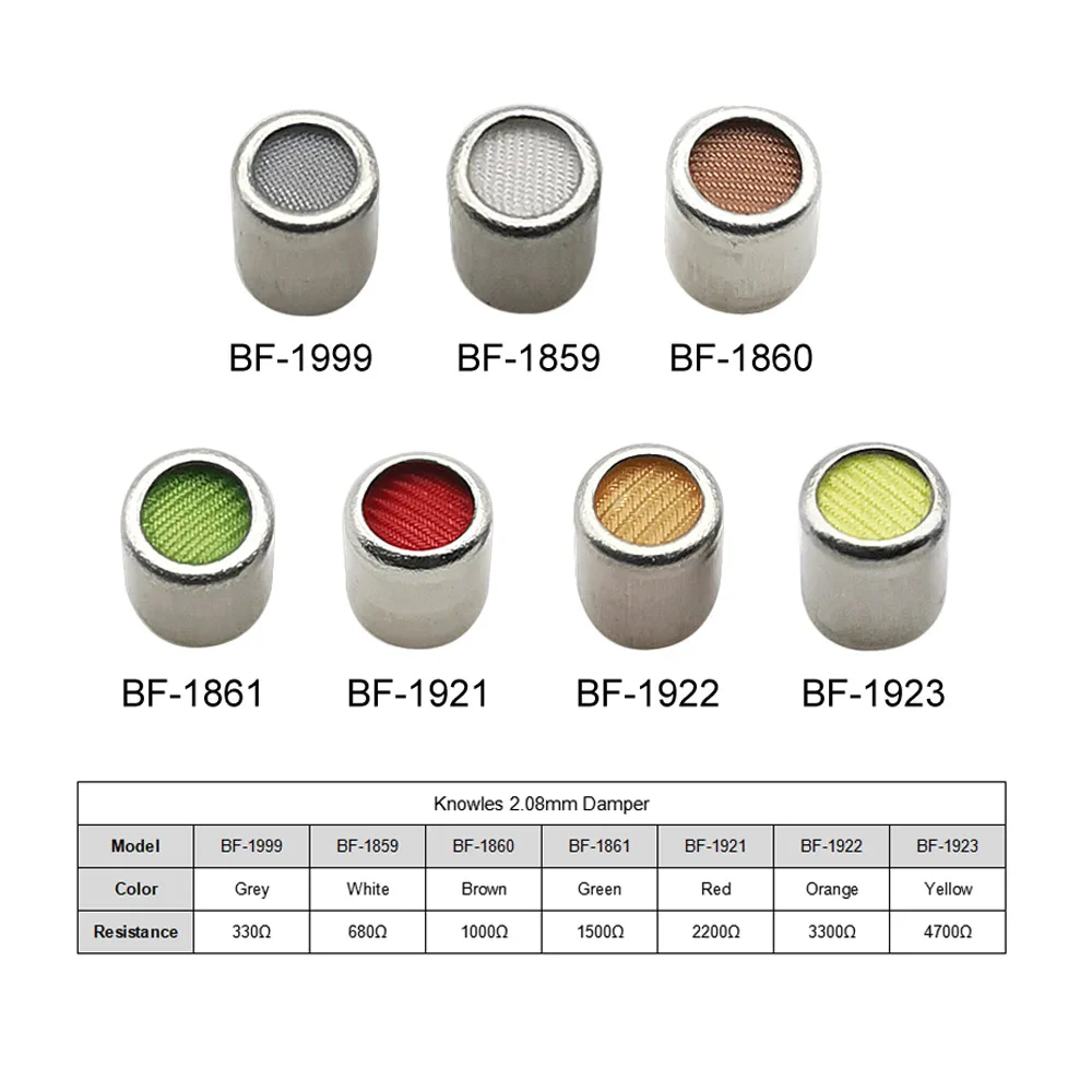 Knowles Balanced Armature Acoustic Damping Damper for IEM In-ear Headphones Earphones Hearing Aids