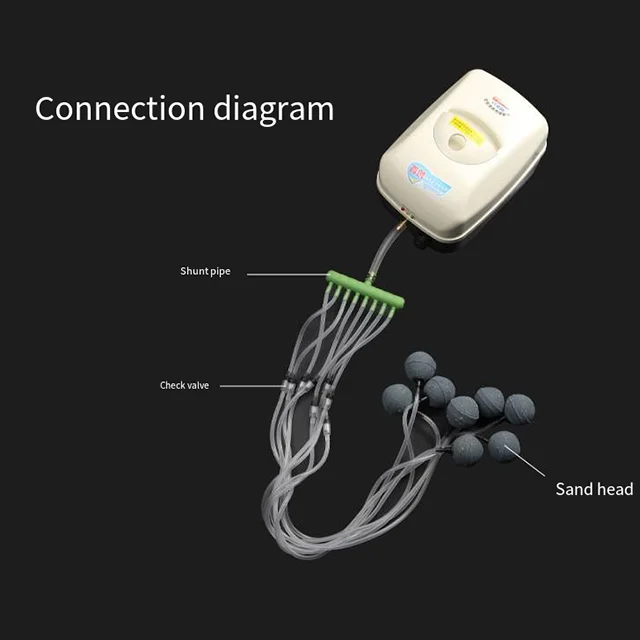 AC/DC air pump AC/DC dual-purpose oxygen pump fish tank aquarium oxygenator pump fish farming YT-series