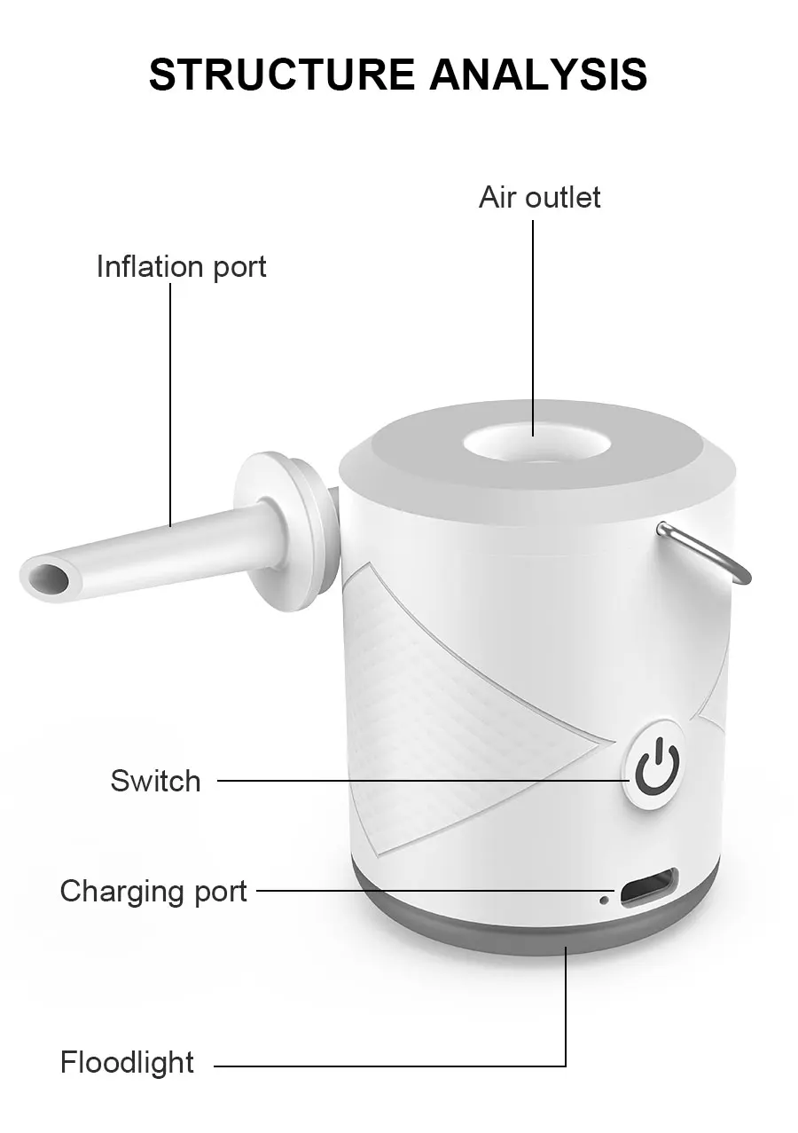 Quick Fill Rechargeable Powered Portable Electric Air Vacuum Pump for Inflatable For inflatable Pool/Swimming ring/Air Mattress