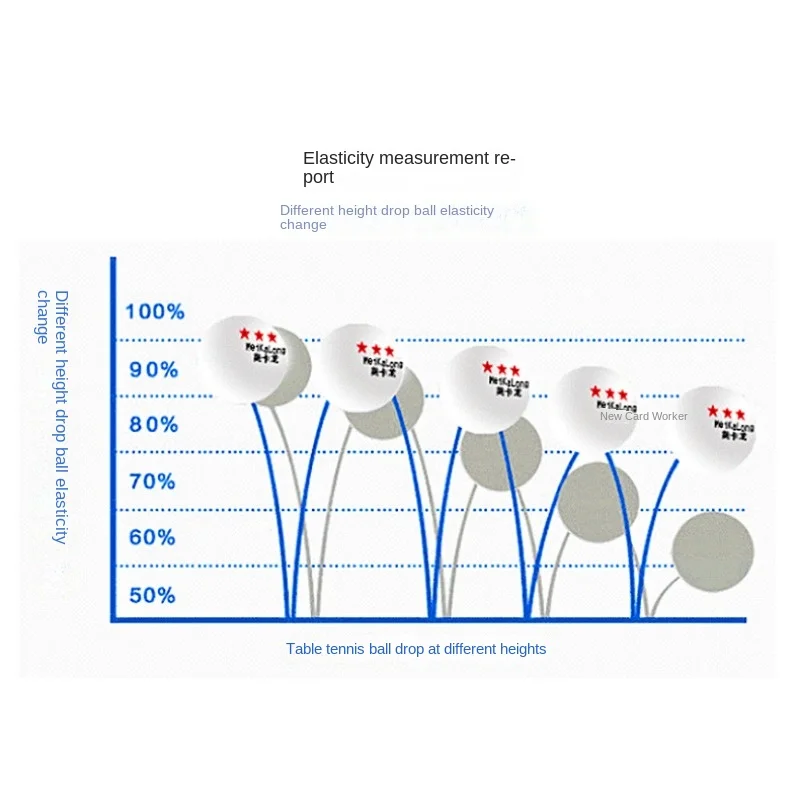 Indoor Household Standard Adult Wheel Match Foldable Mobile Table Tennis Table