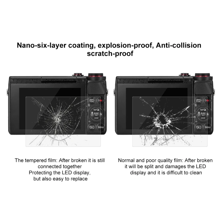  Высококачественное закаленное стекло PULUZ 2.5D 9H для Canon