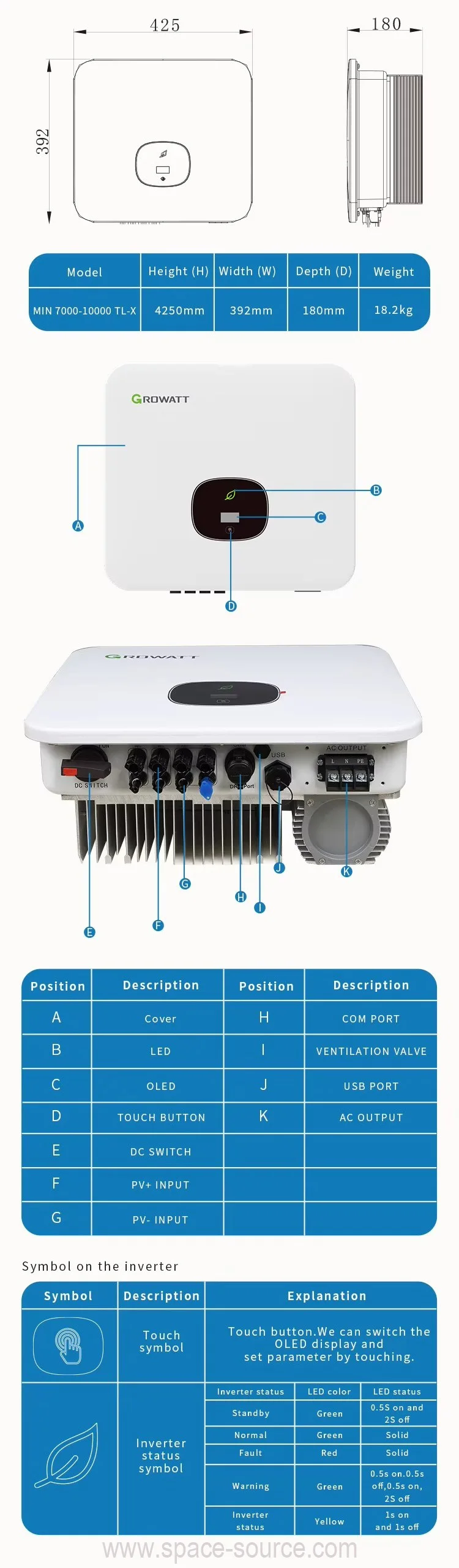 Солнечные продукты Growatt MIN8000TL-X/XE 8 кВт Однофазный инвертор с Wi-Fi