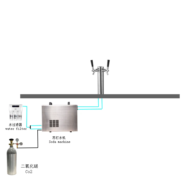 Диспенсер для газированной воды
