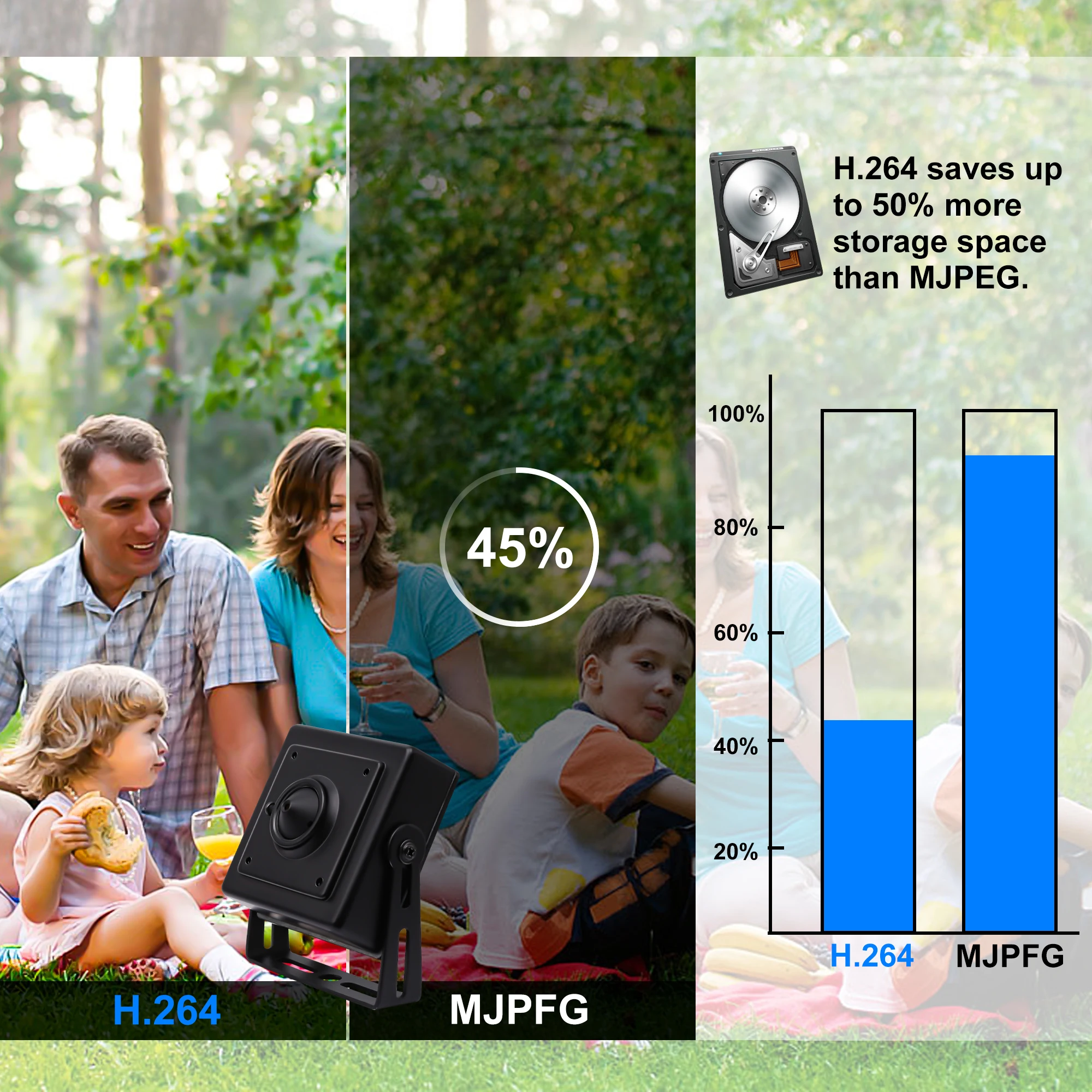 ELP Mini USB Camera with IMX323 Low Illumination CMOS Sensor 1080P Full HD H.264 Metal Case UVC ATM Camera With mini 3.7mm Lens