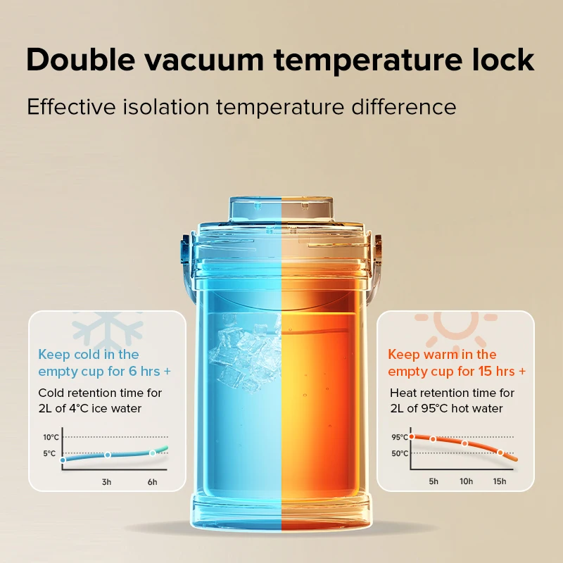 Breast Milk Cooler Portable Design for On the Go Moms Insulated Breast Milk Chiller for Fresh Storage
