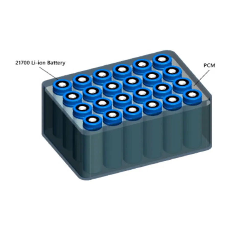 cooling PCM for battery electric car