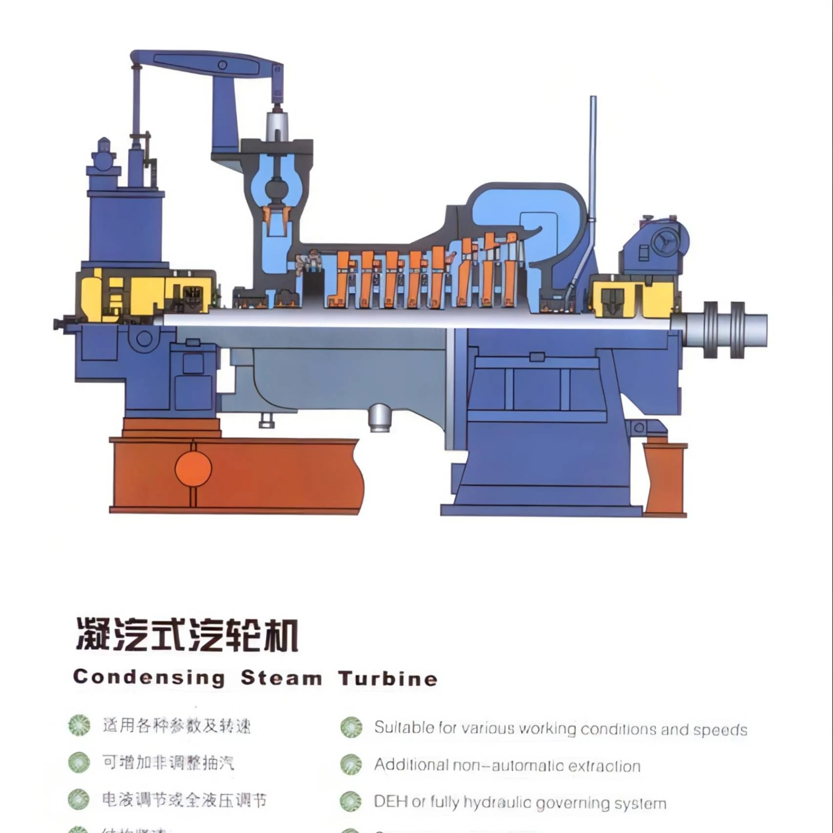 Industrial Condensing Steam turbine for electricity generation