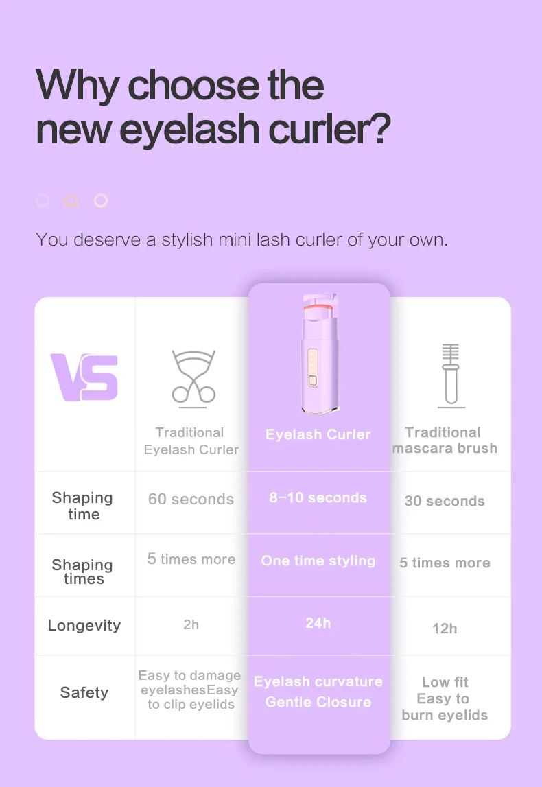 Electric Heated Eyelash Curler Long-Lasting Curl Electric Eye Lash Perm Eyelashes Clip Eyelash Curler Device Makeup Tools