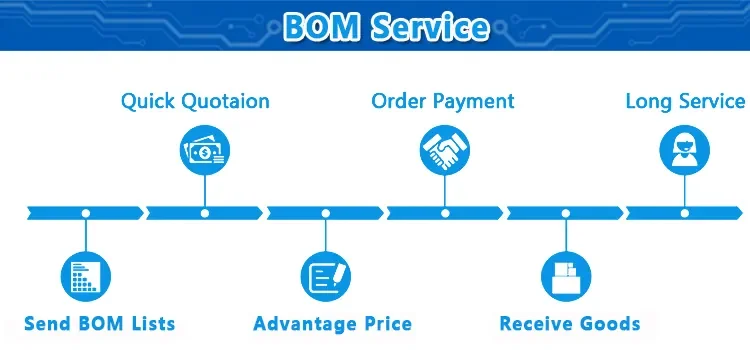 Industrial USB to RS485 422 CH340G FT232RL converter Upgrade Protection converter Compatible with standard Connector board modul