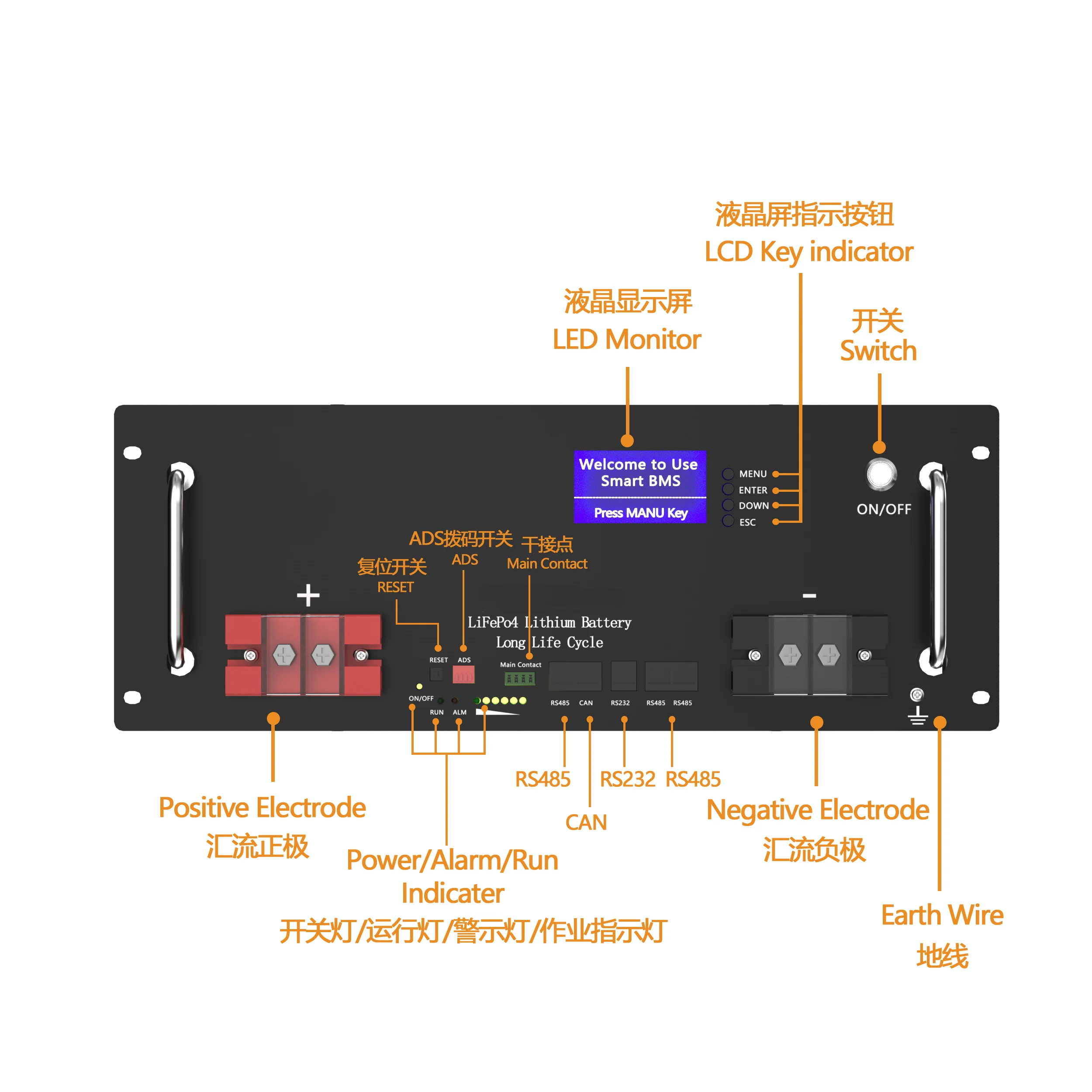 ZTGF 15Kwh Solar Energy Storage System Rechargeable Rack Mounted Lithium Ion Phosphate Battery 48V 300Ah Lifepo4 Battery