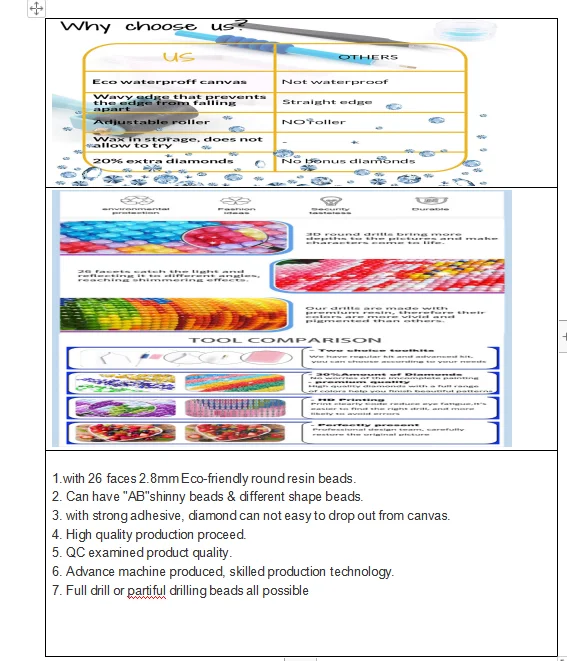 W-X114newest Handmade Wall Art Home Decoration 5D Diamond Painting diy Kit Full Drill art round wholesale 5D diamond painting