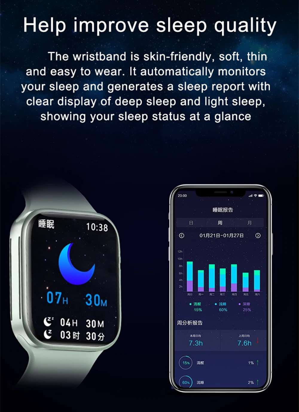 T500 + MAX pro smartwatch Watch7 женские беспроводной зарядки 3D динамические циферблат водонепроницаемый музыка Smart