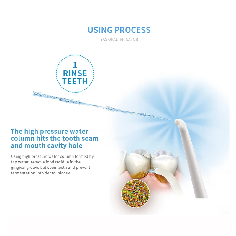 Factory New Faucet Water Flosser tap connect faucet tooth cleaner Dental Oral Hygiene Irrigator Jet Teeth Cleaner