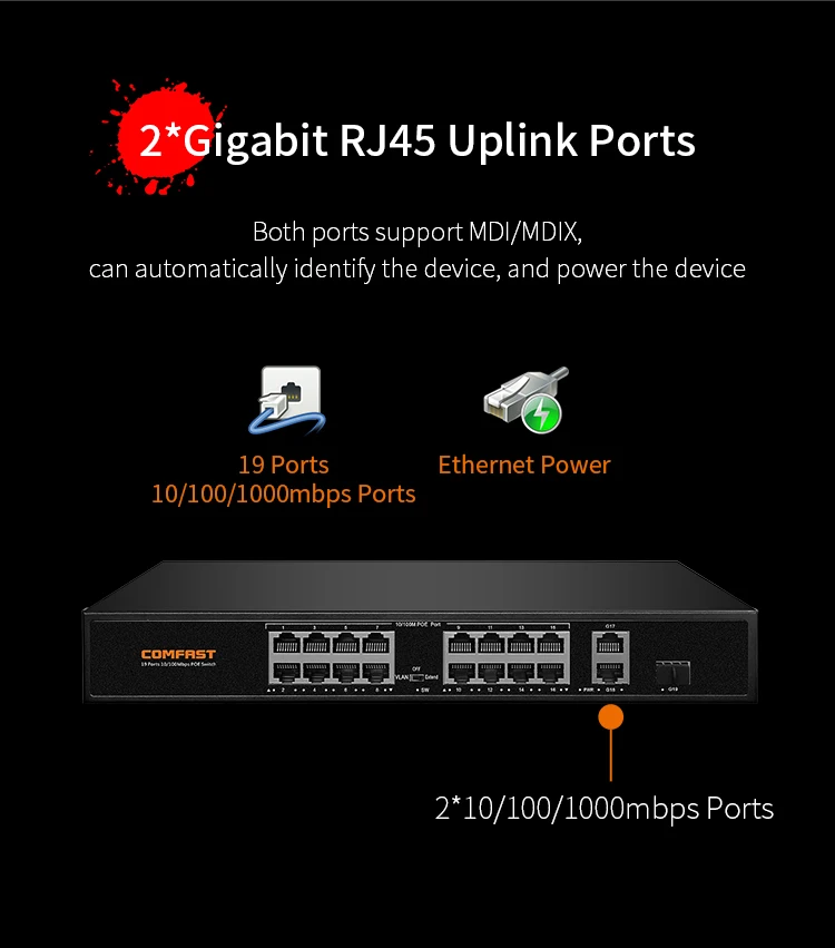 Comfast 16 портов 10/100 м POE RJ45 сетевой коммутатор 48V с 2 порта канала