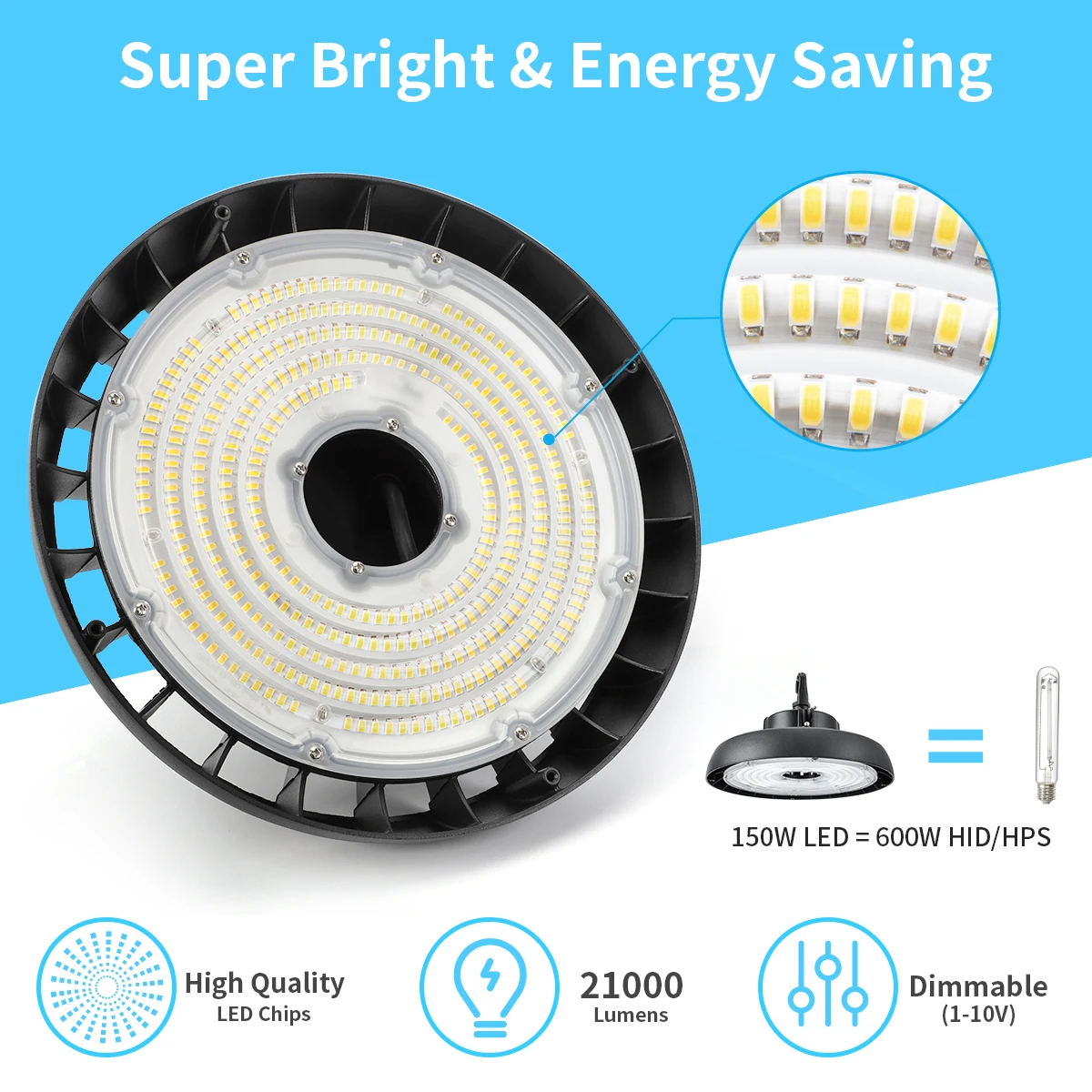 150W UFO LED High Bay Light,21000 LM with US Plug 5000K,Commercial Industrial Warehouse Shop Barn Garage Area Lighting Fixture
