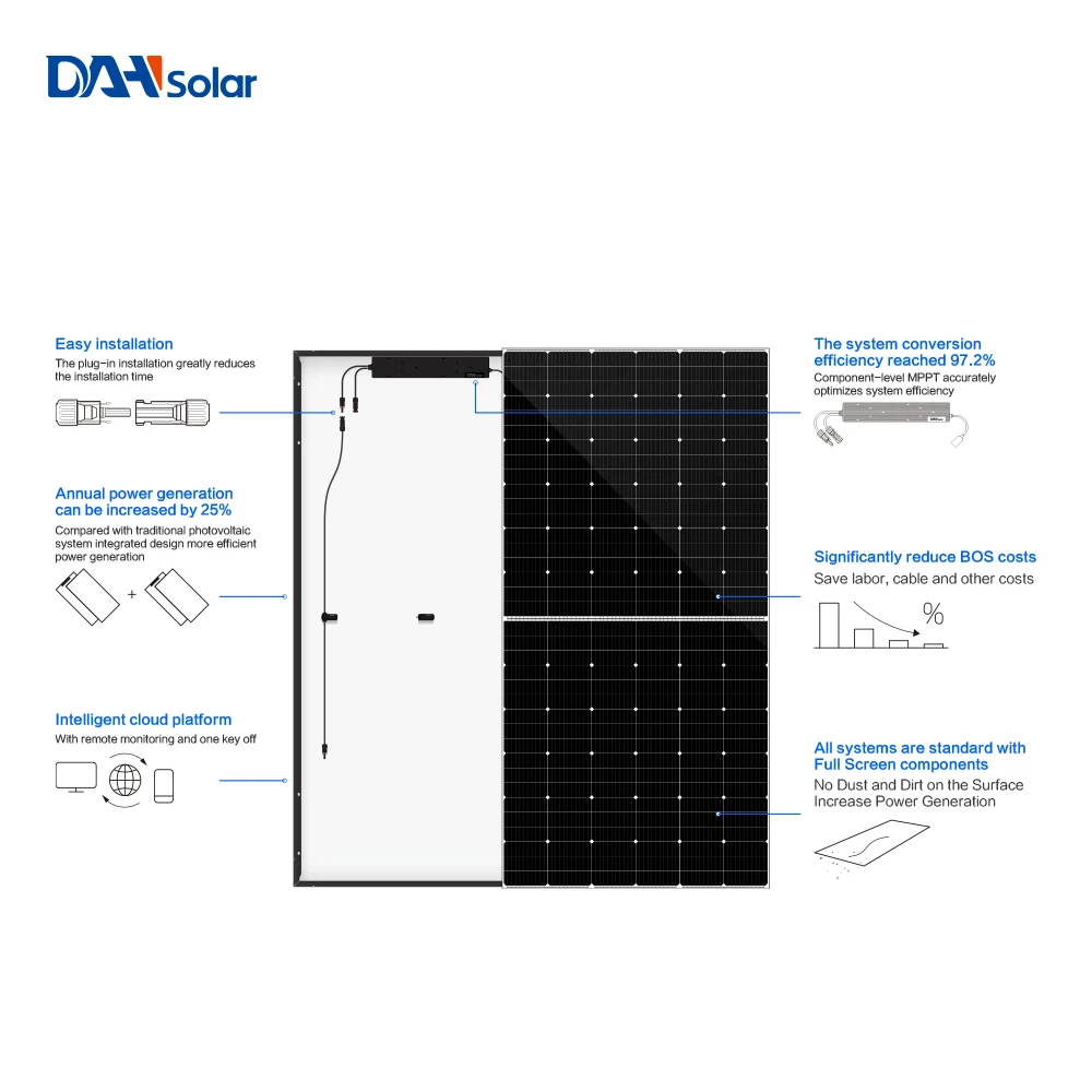 DAH SolarUnit 1500W 600W 800W Manufacturer 1 MW PV Solar Panel Power System with Solar on Grid Inverter