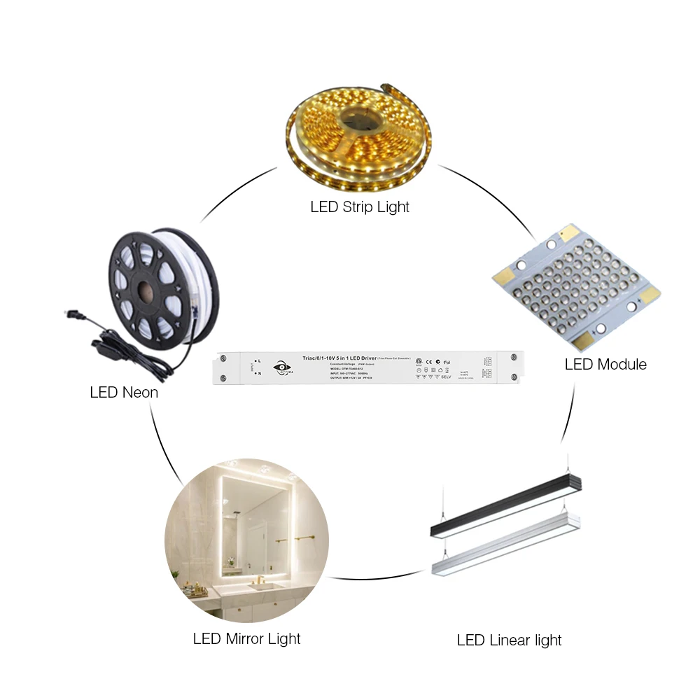 UL ETL FCC Сертифицированный линейный светодиодный драйвер 24VDC 12VDC 60W Triac затемняемый Push 30W 150W Dali2 Dali ленточный светильник 100W