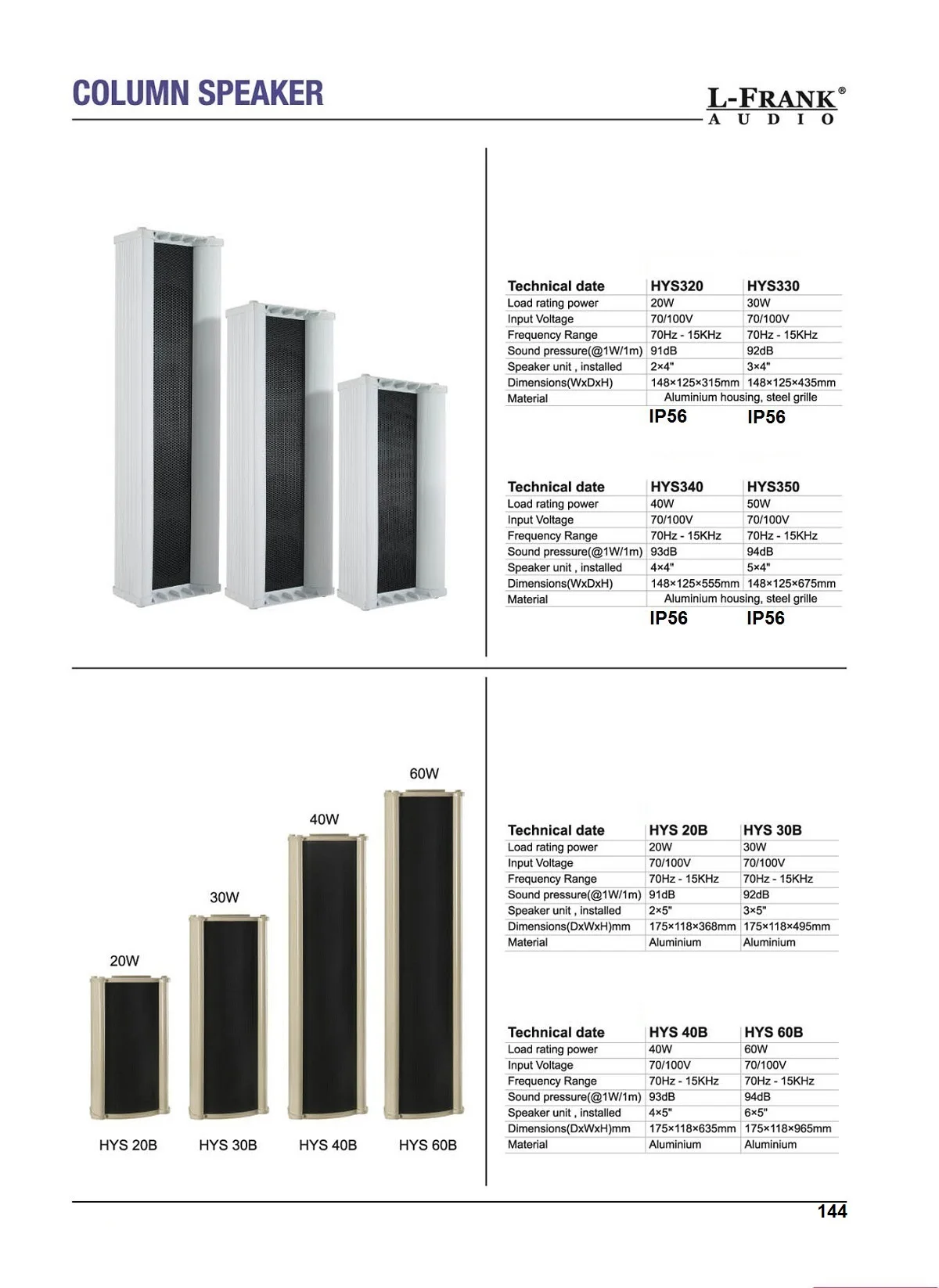 Spec HYS320 HYS350 HYS20B HYS60B