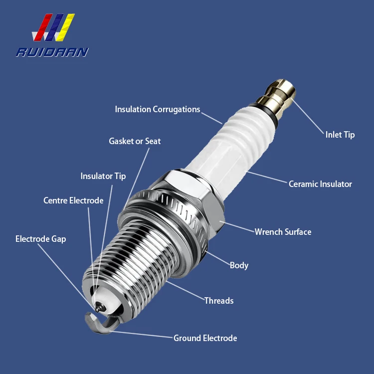 Iridium Spark Plugs for Peugeot Corolla Chevrolet Great Wall Hover Nissan h20 Toyota Crown