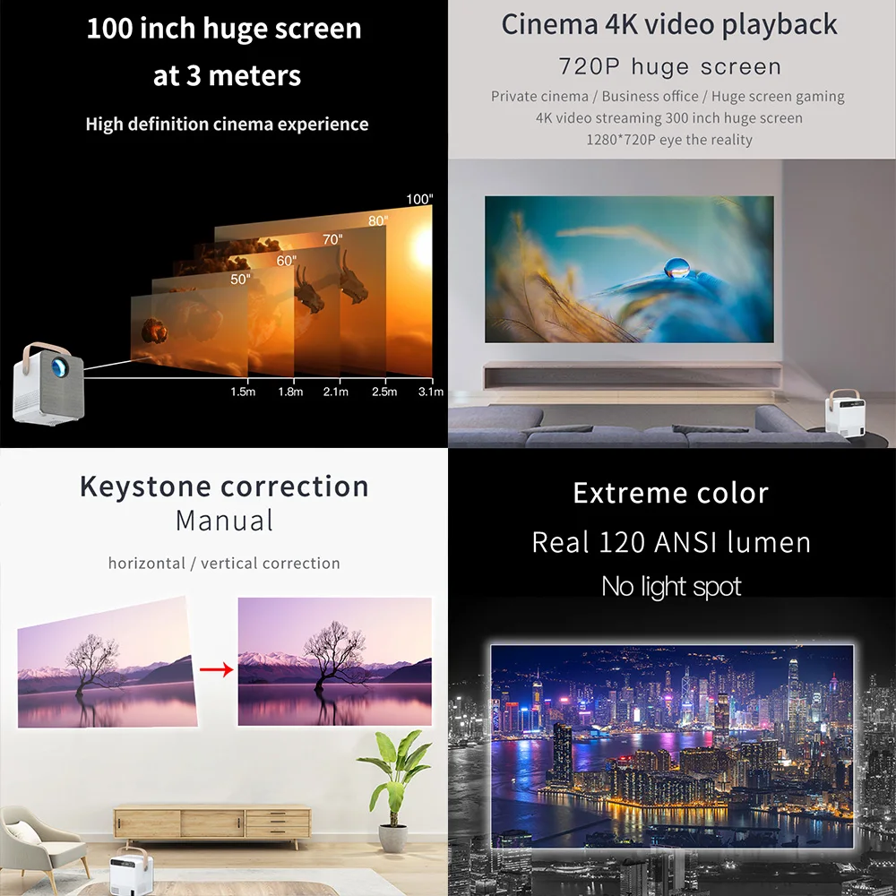 2.4G & 5G dual-band WiFi CPU RK3128 1GB ram 8GB rom 4K HD video mini android portable projector CY303 mini projector CY303