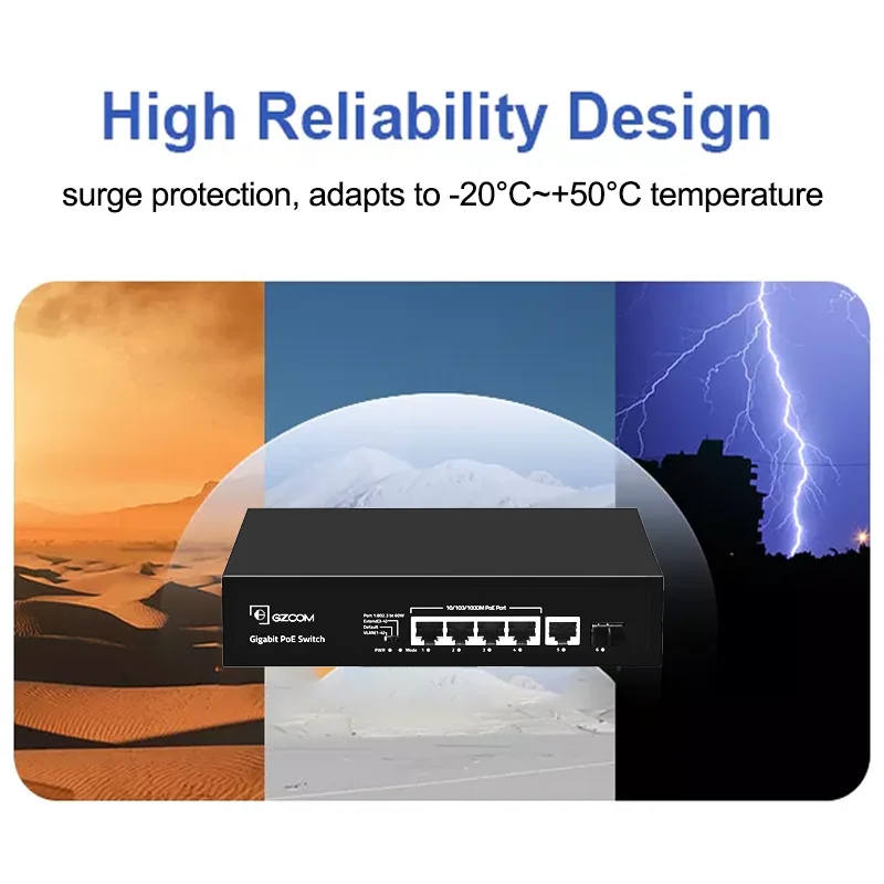 6 Ports 65W Gigabit PoE Switch 4*10/100/1000M PoE Ports + 1*10/100/1000Mbps Ethernet Uplink Port + 1*SFP for IP Camera CCTV