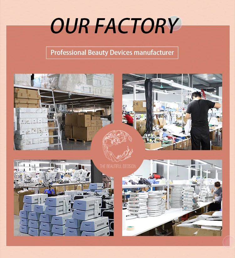 facial skin tightening