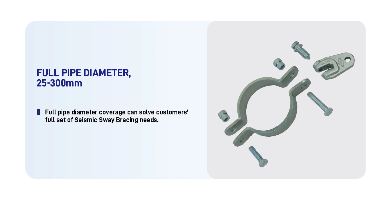 Anti-seismic O-type pipe clamp for pipe hanger
