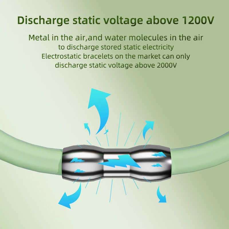 Hot Sale Stainless Steel Anti-Static Silicone Sport Bracelets for Women Aroma Energy Pest Control Product