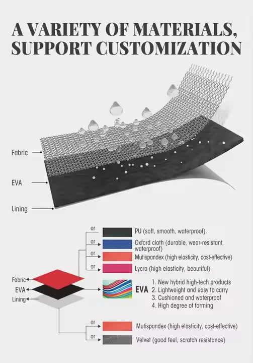 Custom Size Waterproof Hard Shell EVA Model Protective Laptop Carry Bag Notebook Computer Sleeve EVA Case